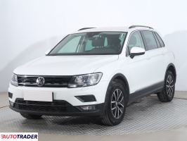 Volkswagen Tiguan 2019 2.0 147 KM