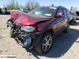 Jeep Grand Cherokee 2018 3 Jeep Grand Cherokee 2018 3