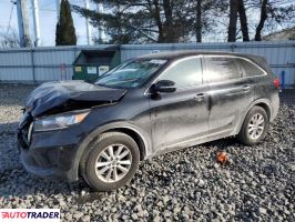 Kia Sorento 2019 2 Kia Sorento 2019 2