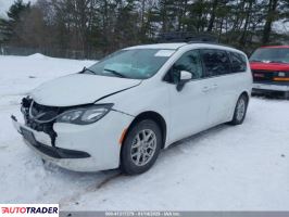 Chrysler Voyager 2021 3