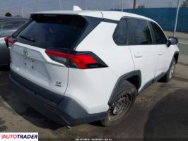 Toyota Pozostałe 2023 2 Toyota Pozostałe 2023 2