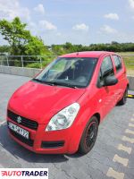 Suzuki Splash 2009 1.0 65 KM Suzuki Splash 2009 1.0 65 KM