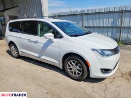 Chrysler Pacifica 2020 3