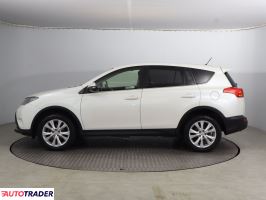 Toyota RAV 4 2013 2.0 148 KM Toyota RAV 4 2013 2.0 148 KM