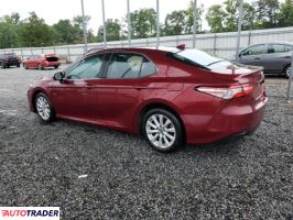 Toyota Camry 2020 2 Toyota Camry 2020 2