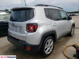 Jeep Renegade 2019 1