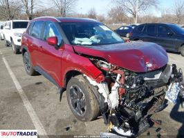 Nissan Rogue - zobacz ofertę