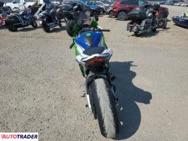 Kawasaki ZX 2024 Kawasaki ZX 2024