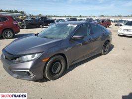 Honda Civic 2019 2