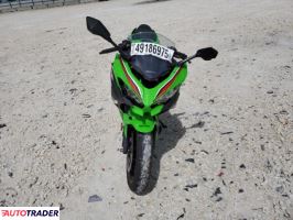 Kawasaki Pozostałe 2023