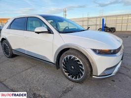 Hyundai Pozostałe 2024