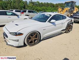 Ford Mustang - zobacz ofertę