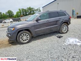 Jeep Grand Cherokee - zobacz ofertę