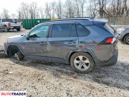 Toyota Pozostałe 2020 2