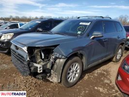 Toyota Highlander 2024 2 Toyota Highlander 2024 2