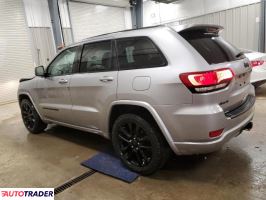 Jeep Grand Cherokee 2020 3 Jeep Grand Cherokee 2020 3
