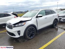 Kia Sorento - zobacz ofertę