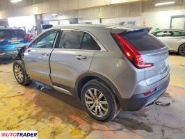 Cadillac Pozostałe 2023 2