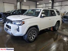 Toyota Pozostałe 2023 4 Toyota Pozostałe 2023 4