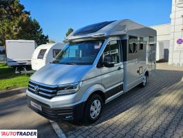 Pozostałe 2026 2 Pozostałe 2026 2