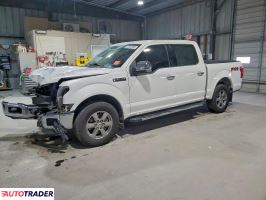 Ford Pozostałe - zobacz ofertę