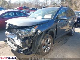 Toyota Pozostałe 2020 2 Toyota Pozostałe 2020 2