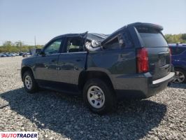 Chevrolet Tahoe 2019 5 Chevrolet Tahoe 2019 5