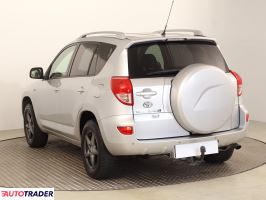 Toyota RAV 4 2008 2.0 150 KM