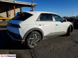 Hyundai Pozostałe 2024