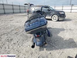 Harley-Davidson Pozostałe 2019