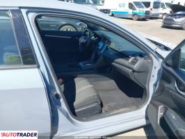 Honda Civic 2021 1