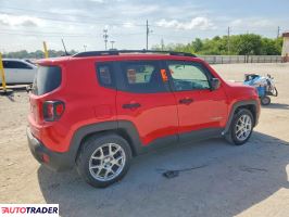Jeep Renegade 2020 2