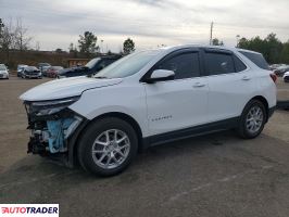 Chevrolet Equinox 2023 1