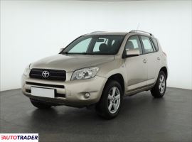Toyota RAV 4 2006 2.0 150 KM Toyota RAV 4 2006 2.0 150 KM