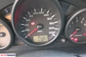 Mitsubishi Colt 2005 1.3 95 KM Mitsubishi Colt 2005 1.3 95 KM