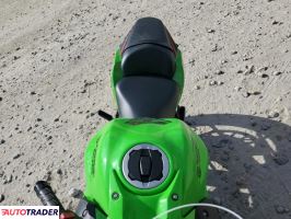 Kawasaki Pozostałe 2024 Kawasaki Pozostałe 2024