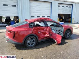 Kia Pozostałe 2025 2