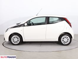 Toyota Aygo 2020 1.0 71 KM