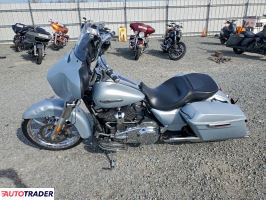 Harley-Davidson Pozostałe 2023