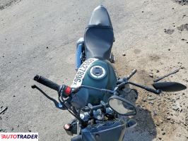 Suzuki SV 2025