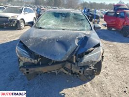 Toyota Corolla 2019 1