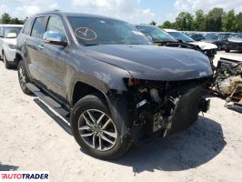 Jeep Grand Cherokee 2020 3 Jeep Grand Cherokee 2020 3