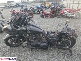 Harley-Davidson Pozostałe 2021