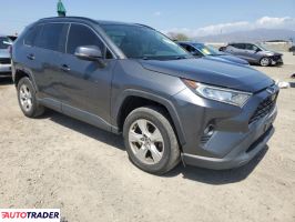 Toyota Pozostałe 2019 2 Toyota Pozostałe 2019 2