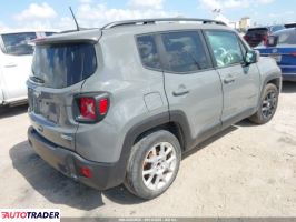 Jeep Renegade 2021 2