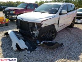 Jeep Grand Cherokee 2020 3 Jeep Grand Cherokee 2020 3