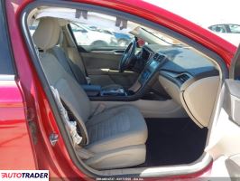 Ford Fusion 2020 1