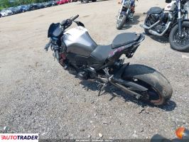 Kawasaki Z 2023
