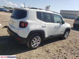 Jeep Renegade 2018 2