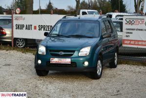 Suzuki Ignis 2003 1.2 69 KM